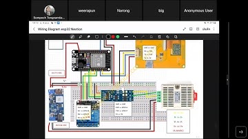 การสร้างระบบควบคุมด้วย ESP32 + Nextion TFT Touch Screen รุ่นที่ 5 ครั้งที่ 1