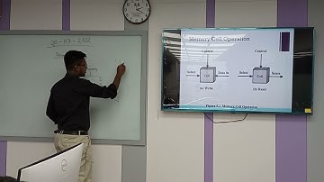 Computer Organization and Architecture | Lecture-08 | Md. Rokonuzzaman Reza | University of Scholars