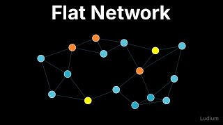 Mastering Bitcoin — 11.1: Bitcoin's Flat P2P Network Topology
