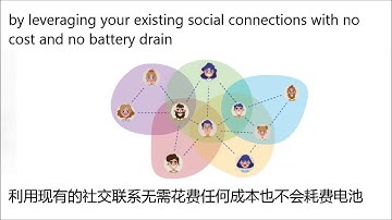 Pi每个人都可以在手机上免费挖矿的新型数字货币