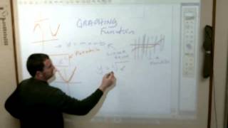8th graph non linear funct 30
