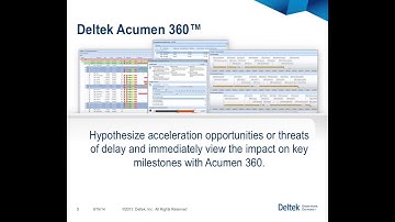 Introduction to Deltek Acumen 360