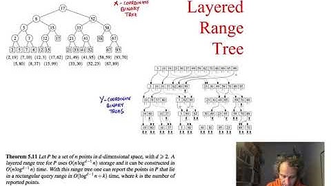 MECA2170 : lecture 6 : episode 5