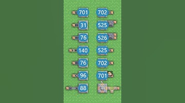 Which block has the highest throughput in Mindustry?