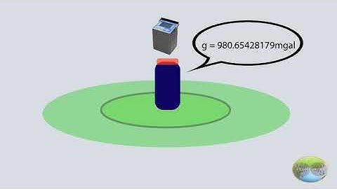 Gravity anomaly Part 1 | How to collect gravity field data