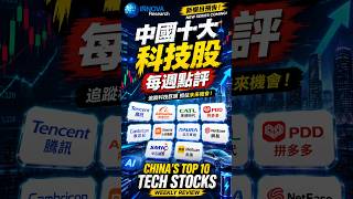 Innova Tech Review Announces New Segment: Weekly Review of China's Top 10 Tech Stocks