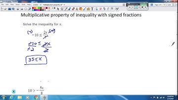 Multiplicative property of inequality with signed fractions