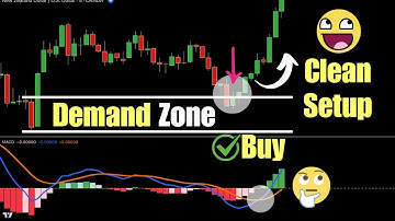3 Best MACD Trading Strategies: The Ultimate Full Guide