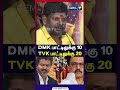 DMK பாட்டிலுக்கு 10...TVK பாட்டிலுக்கு 20 | Dmk | Tvk | Cm Vijay