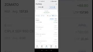 Today's Intraday Trading Profit of 93000+ | Live Intraday Trading Calls & Same Trade On My Own Call