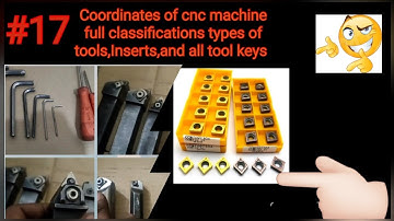 cnc tool and Inserts ||  CNC  machine tool and inserts ||CNC tool and inserts full classification||
