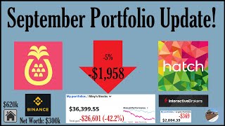 September Portfolio Update | -$1,958