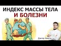 Карантин помогает развить метаболический синдром. Индекс массы тела и тяжесть заболевания от ковида.