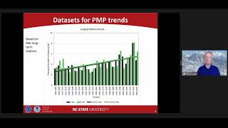 Data Requirements for Modernizing PMP Estimation