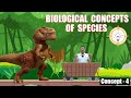 Concept no 4  the biological concepts of species  reproductive isolation mechanism dr geetendra