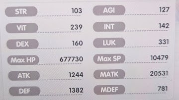 ROX otaku Priest kvm