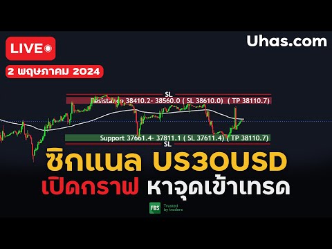 🔴Live ซิกแนล US30USD 2 พฤษภาคม 2024 