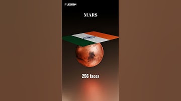 Mars cloth animation | 3D animation