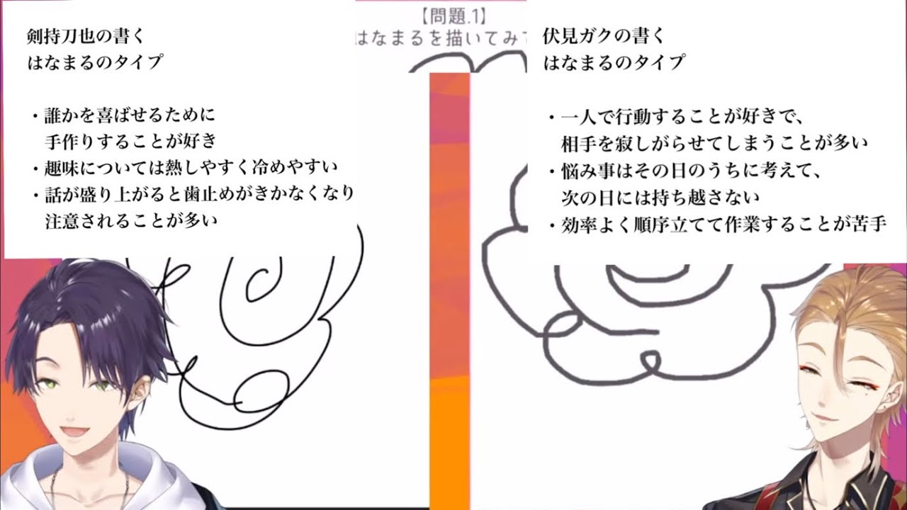 俺の心理分析フォルダが 伏見ガクと剣持刀也の咎人コラボの心理テストの分析 火を吹くぜ Youtube
