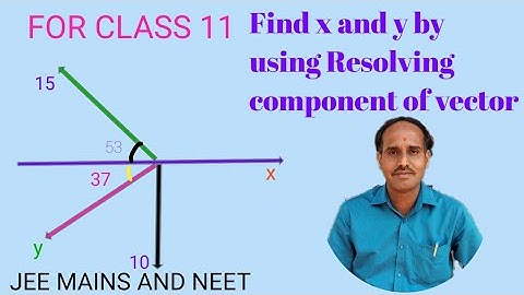 VECTORS-26 || Problem based on Resolving component of vector. | FOR JEE MAINS AND NEET.
