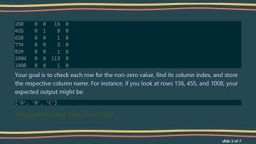How to Retrieve Column Names by Non-Zero Values in Rows Using Pandas