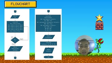 presentation video BFC20802-computer programing-section5-group5