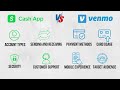 Cash App vs Venmo 2024: Which is Best for Payments?