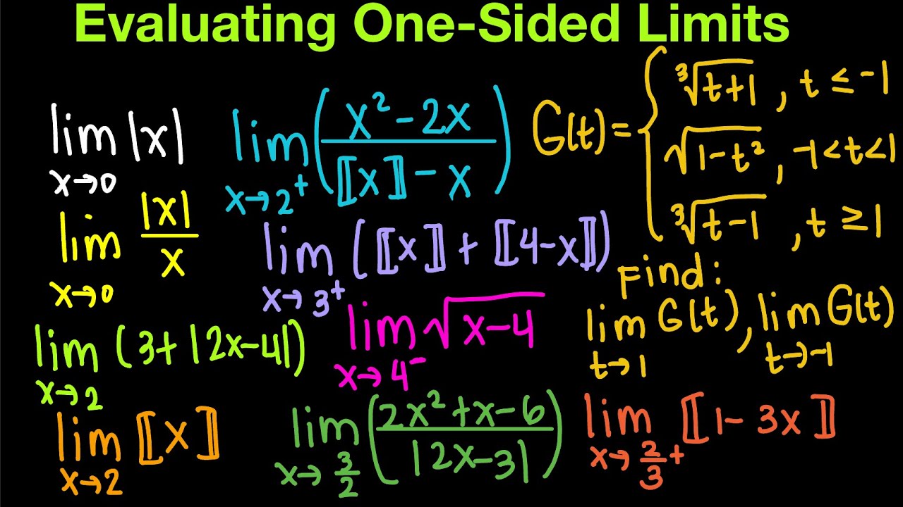 Differential Calculus: One-Sided Limits Part 2 - YouTube