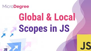 Global and Local Scopes in JavaScript
