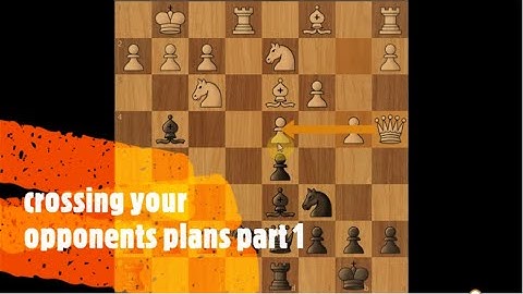 Prophylactic thinking in Chess "part 1"(English version)
