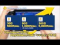 PS Vitaシステムソフトウェア2.60アップデート　プロモーションビデオ