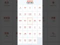 Communication Learn Chinese vocabulary Flashcard