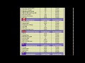 Simple Guide to Forex News Trading Triggersheet by www.forexmentorpro.club