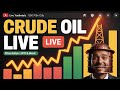 MCX Commodity LIVE | Crude Oil | Natural Gas | Gold | Silver | Real-Time Market Update