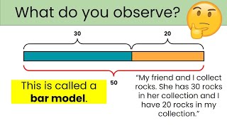 MATH BITES - Bar Models