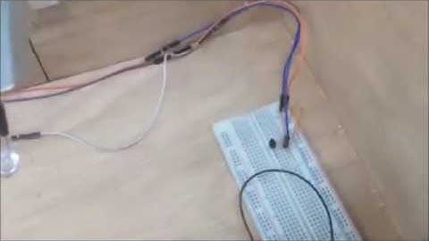 Embedded Systems Project @ PSUT: Smart Room