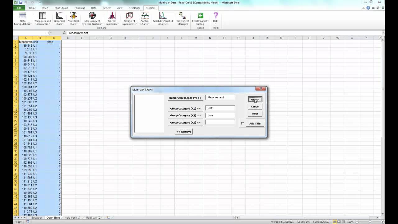 Multi Vari Chart Excel Template