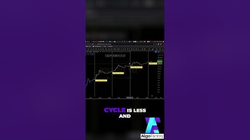 $Bitcoin Halving Explained: The 4-Year Price Cycle