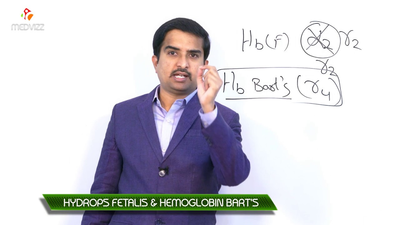 Hemoglobin Bart'S Hydrops Fetalis Syndrome  ( Usmle Quick Review )