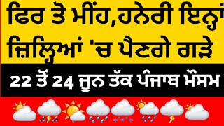 Punjab weather today | punjab weather | punjab weather tomorrow | weather news | Ludhiana weather