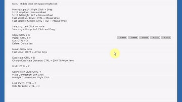 Tutorial 14: Scrolling, Moving, Copy, Paste and Align