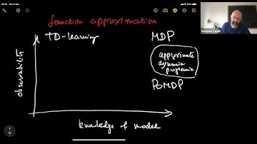 Reinforcement Learning (QLS-RL) Lecture 18