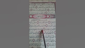 Surah Ar-Rahman (55:1–10) | The Most Merciful’s Blessings | سورة الرحمن