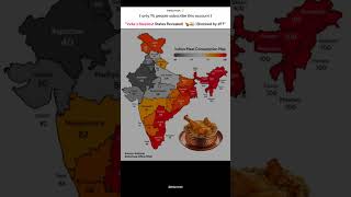 'Top Meat-Eating States in India 🇮🇳🍗 | You Won’t Believe #1!' #eduverse #everfi #egt #shorts #short