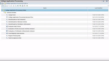 FICO® Decision Modeler: Example Overview