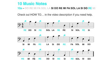Bass clef (F clef) step-by-step: Learn to read the note RE in less than 2 minutes (10 notes - 2024)