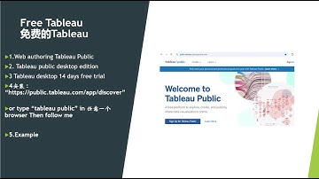 数据分析师免费学|数据分析可视化|Free Tableau | Tableau for beginner |Power BI |SQL