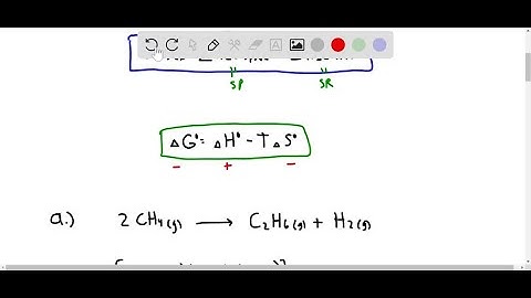 13-18 Match the equations with the graphs labeled I-VI and give reasons for your answers. Determine…