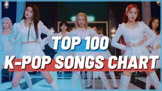(TOP 100) K-POP SONGS CHART | AUGUST 2021 (WEEK 2)