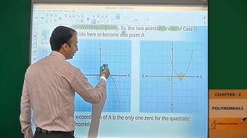 #Maths #Polynomials part 6 Different Shapes of #Graph of #Quadratic Polynomial #CBSE #Class 10